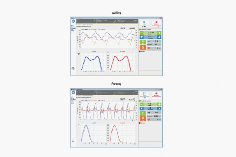 gaitway 3d Webinar