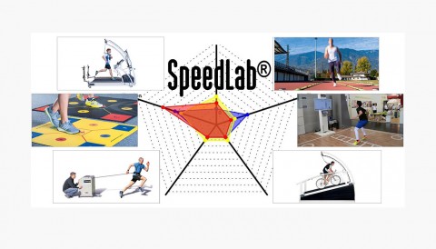 h/p/cosmos SpeedLab