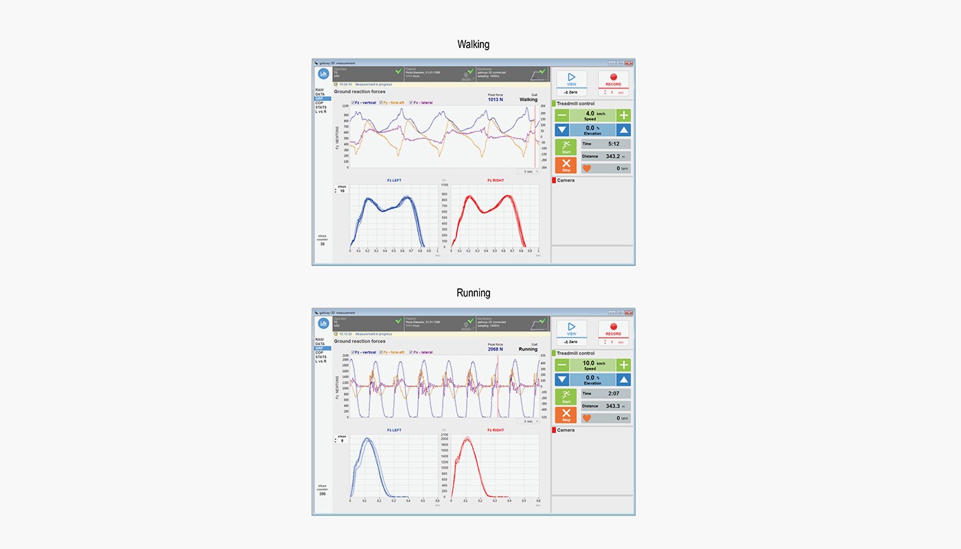 h/p/cosmos Biomechanics Gaitway 3d